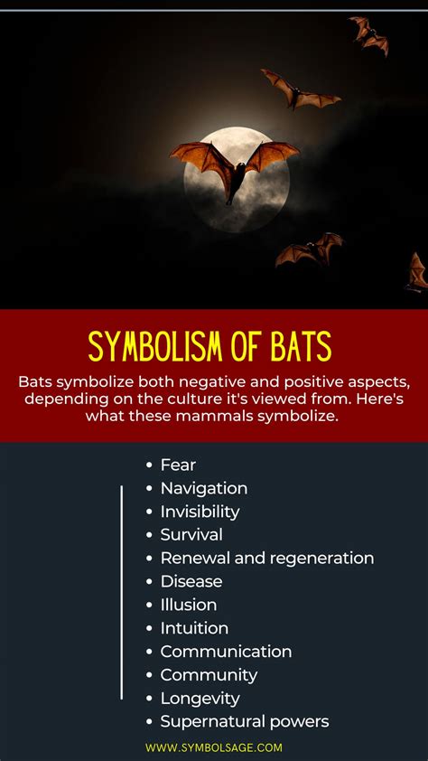 The Symbolism of Satanism and Batman in a Dream